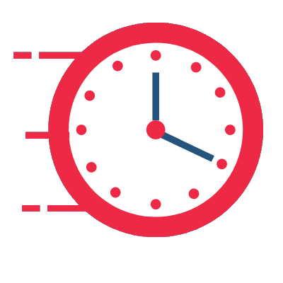 time clock for page speed