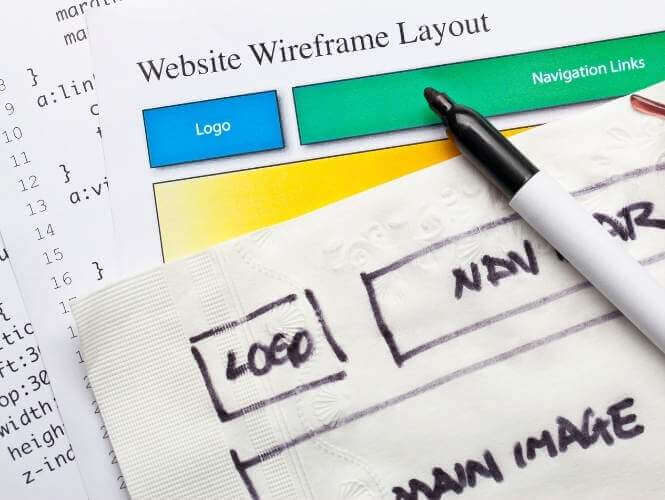 insert wireframe for the design of website