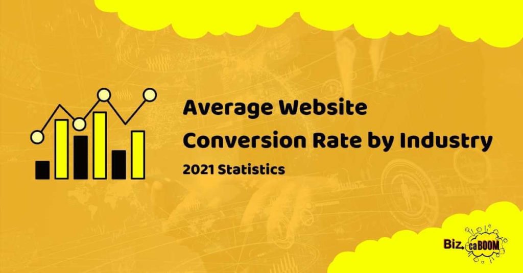 Average website conversion rate by industry 2021