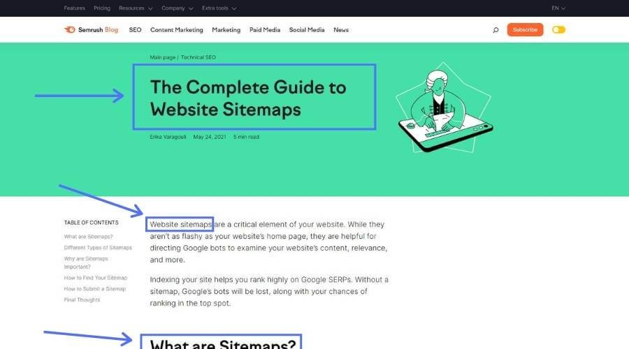 Semrush article talking about what website sitemaps are and how they impact your SEO